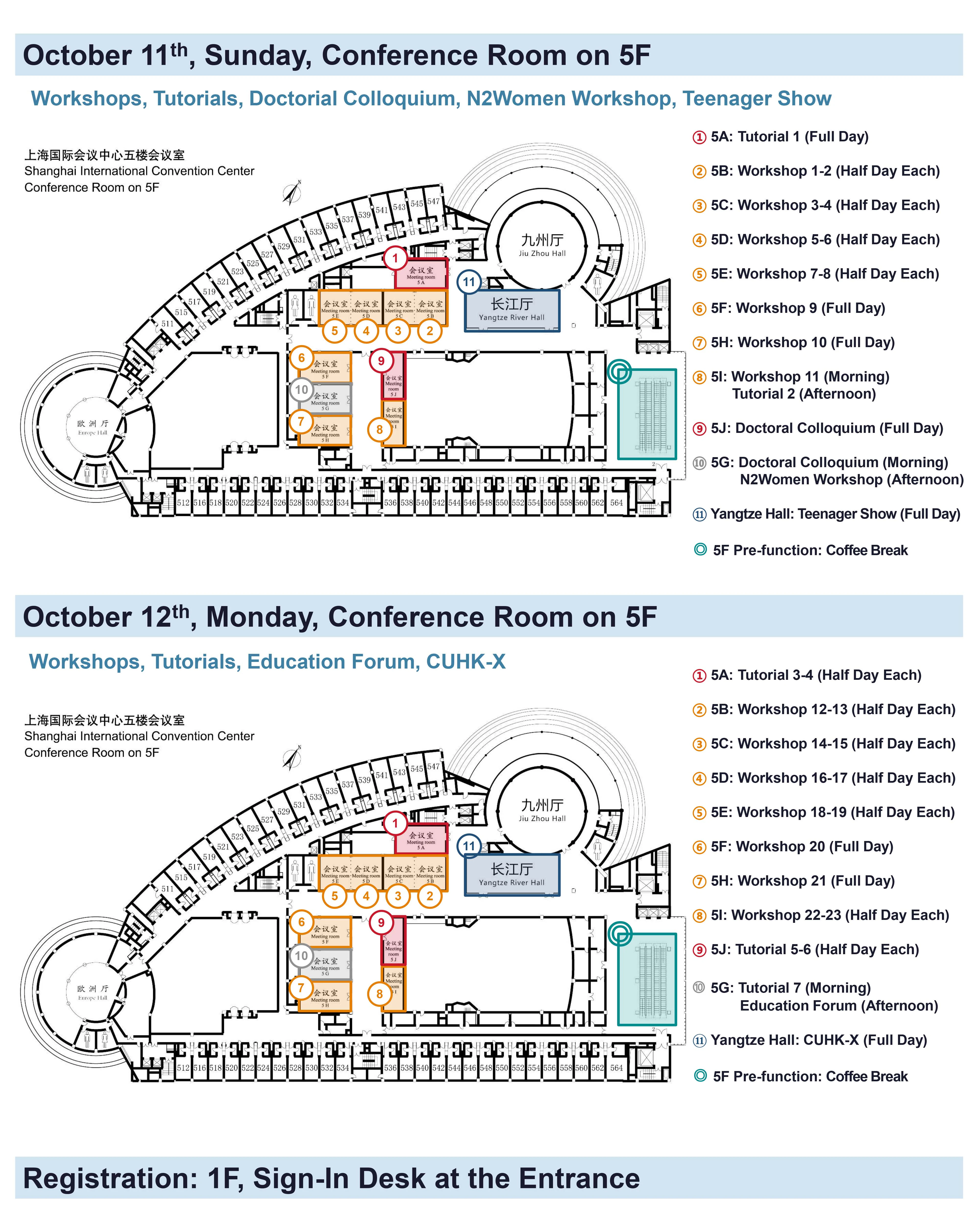 Official SICC floor plans and room legend for 11–12 October. Workshops, tutorials & community events · Floor 5. Registration is at the first-floor entrance.
